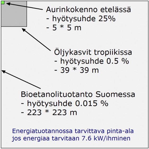 Kuva_2.jpg (266.29 KB) Katsottu 196653 kertaa Kuva_2.jpg