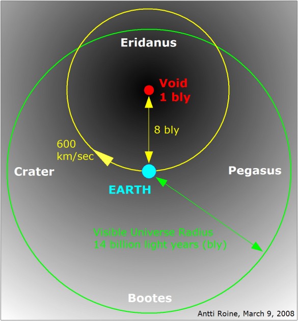 Eridanus_Void.jpg (350.75 KB) Katsottu 22228 kertaa Eridanus_Void.jpg